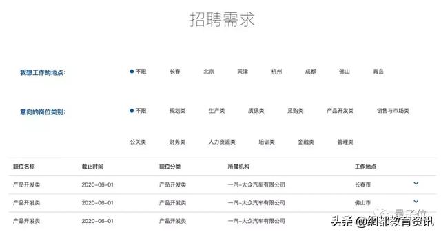 @毕业生：一汽大众校招不收车辆、机械专业，今年只招计算机相关