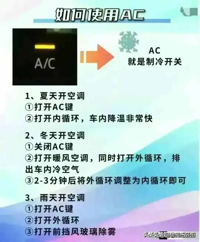 汽车油耗计算公式，终于有人整理好了，汽车知识你了解多少？