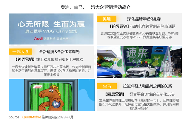 汽车品牌如何玩转营销？“热话题+强体验、用户需求+情感”成关键