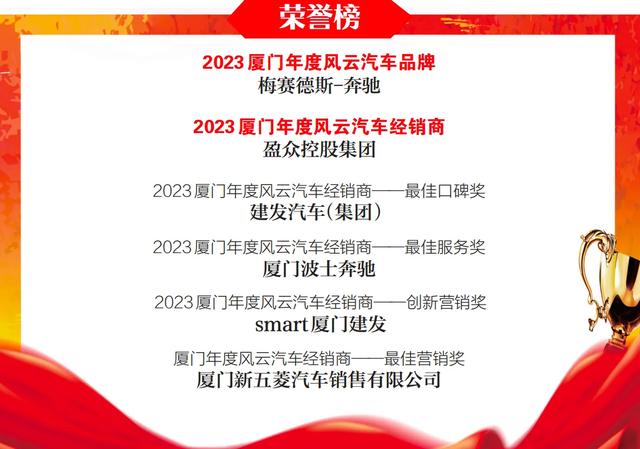 “2023厦门年度车暨年度风云汽车经销商”重磅发布