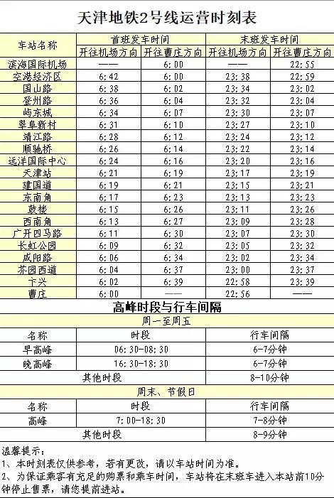 2019年天津各大机构通讯录，天津人一定收藏好！别等用时再着急