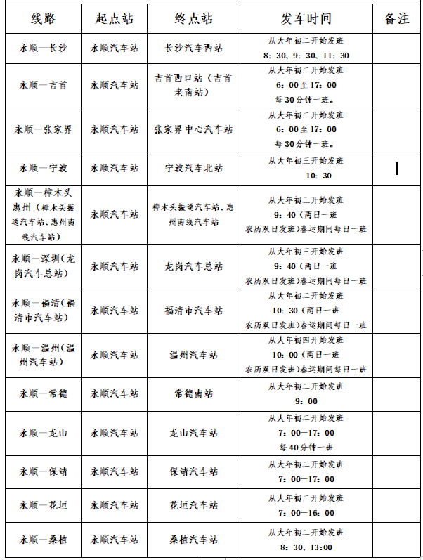 湘西湘运各县市客运站2023年春节期间班次信息