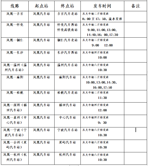 湘西湘运各县市客运站2023年春节期间班次信息