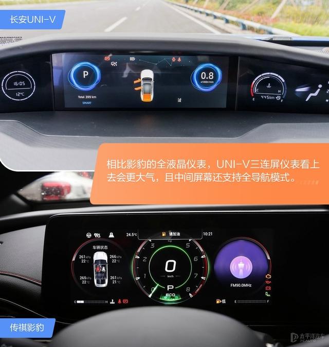 谁才是平民轿跑的天花板？长安UNI-V对比影豹