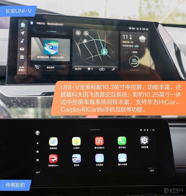 谁才是平民轿跑的天花板？长安UNI-V对比影豹