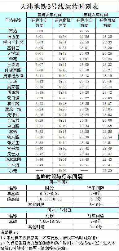 2019年天津各大机构通讯录，天津人一定收藏好！别等用时再着急