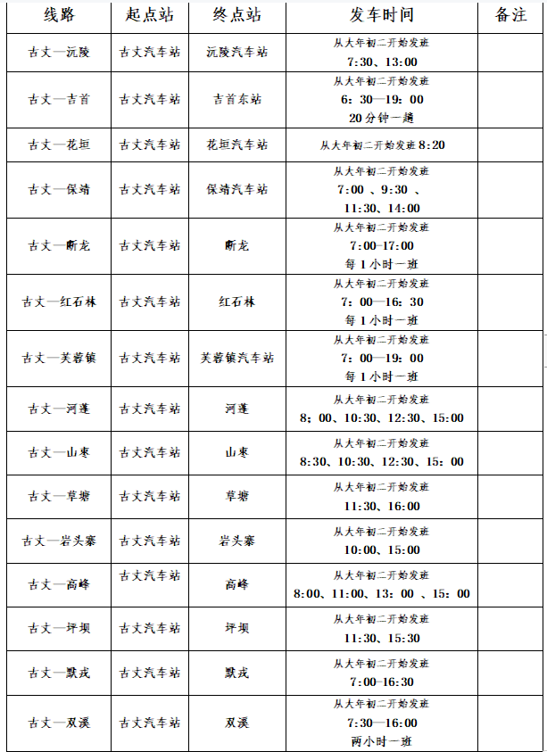 湘西湘运各县市客运站2023年春节期间班次信息