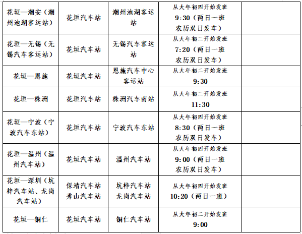 湘西湘运各县市客运站2023年春节期间班次信息