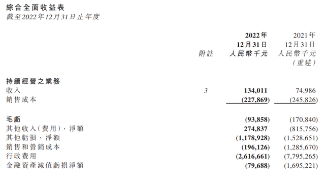 恒大汽车深夜公告：2年亏了840亿，总负债超1800亿！许家印最新露面…