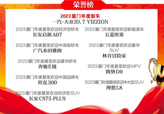 “2023厦门年度车暨年度风云汽车经销商”重磅发布