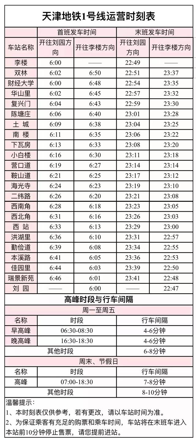 2019年天津各大机构通讯录，天津人一定收藏好！别等用时再着急