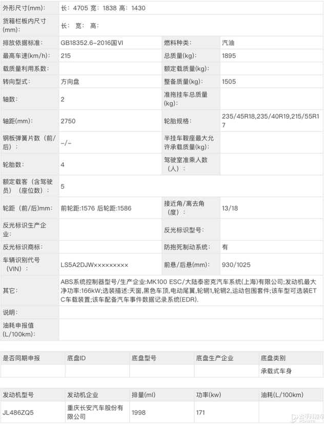 谁才是平民轿跑的天花板？长安UNI-V对比影豹