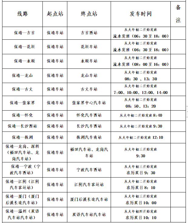 湘西湘运各县市客运站2023年春节期间班次信息