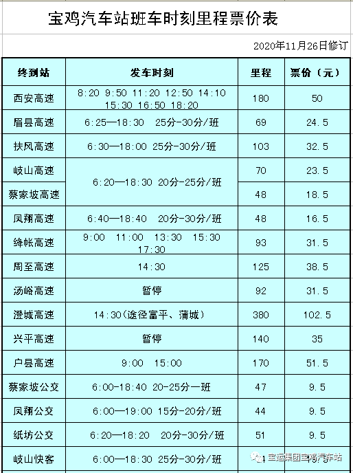 宝鸡汽车站信息更新，完整班次时刻表出炉