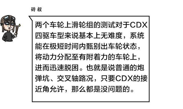 讴歌CDX实测：漂亮、时尚，配置很丰富