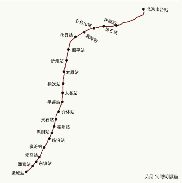 K604次由运城开往北京丰台，沿闻喜、侯马、襄汾、霍州方向行驶