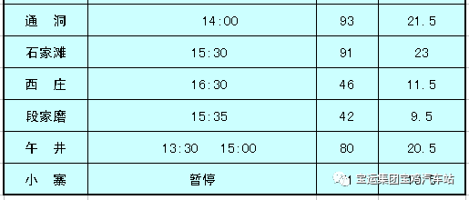 宝鸡汽车站信息更新，完整班次时刻表出炉