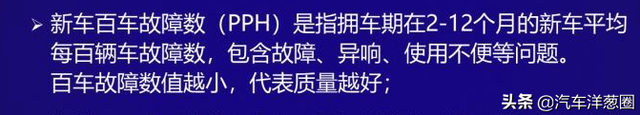 论坛的汽车故障率真实么？内行人一次讲清楚，买车不吃亏