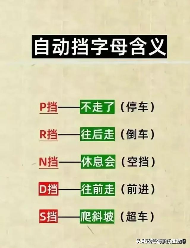 从仪表盘，一眼就能识破车价，汽车常识，记得收藏！