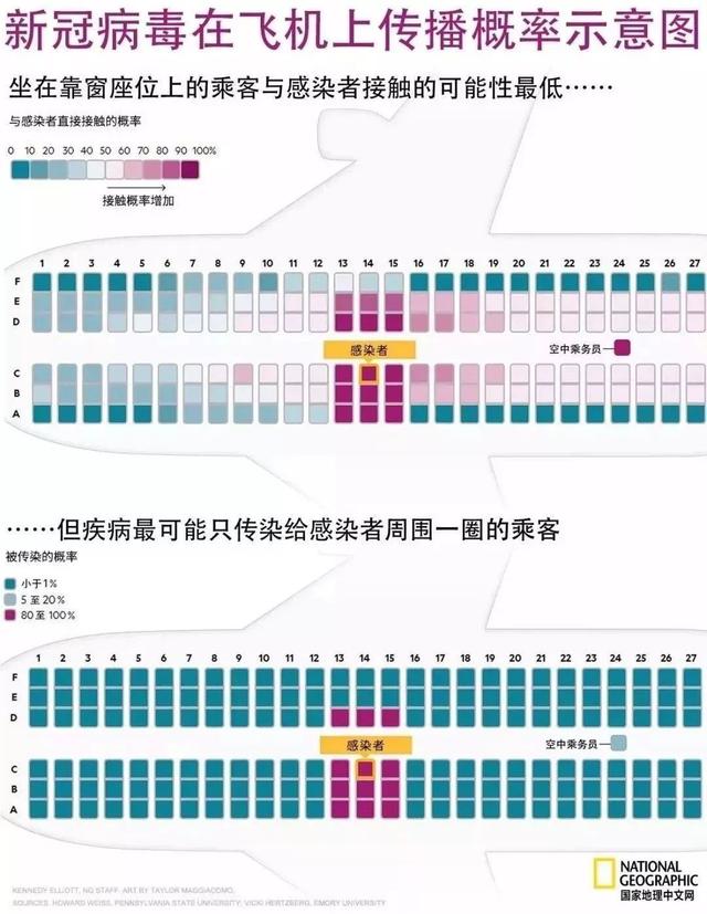 注意！青岛公交，地铁2、3、11、13号线运营时刻有调整