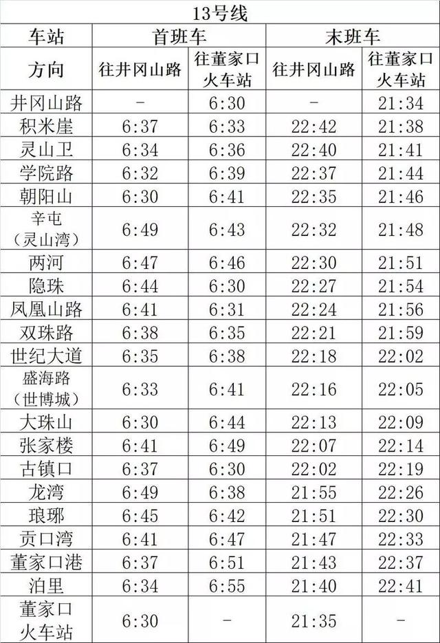 注意！青岛公交，地铁2、3、11、13号线运营时刻有调整