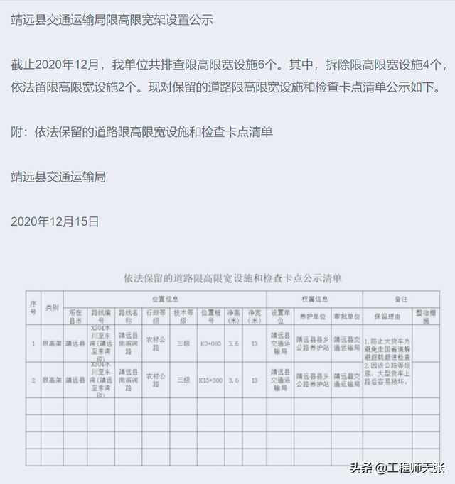 突发！甘肃靖远货车撞坏铁路桥致机车跌落，深扒限高架该不该设？