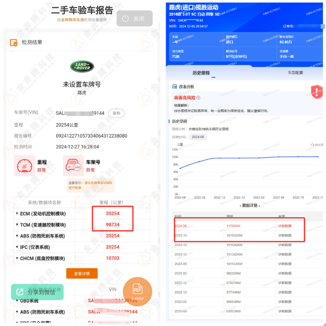 快9年的路虎揽运才跑了2万公里？27万拿下这台调表车，真的值吗？