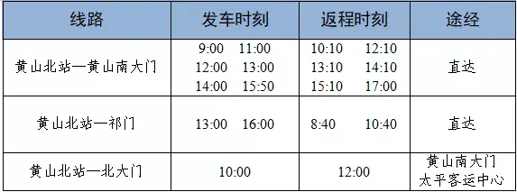 安徽多地客运正在恢复！合肥，安庆，黄山，芜湖，阜阳最新信息在此