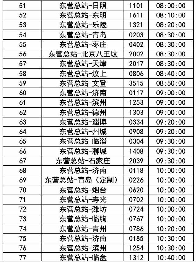 2025年春运汽车票开售 附东营汽车总站班次时刻表