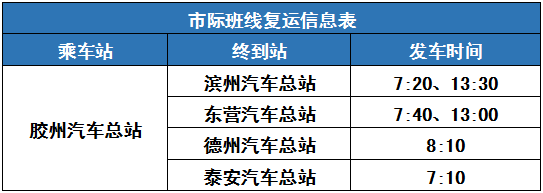 胶州汽车总站逐步恢复，可直达德州、东营等省内四地市