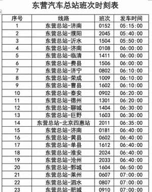 东营长途汽车站时刻表(2025年春运汽车票开售 附东营汽车总站班次时刻表)