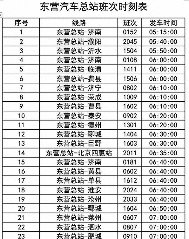 2025年春运汽车票开售 附东营汽车总站班次时刻表