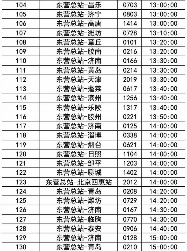 2025年春运汽车票开售 附东营汽车总站班次时刻表