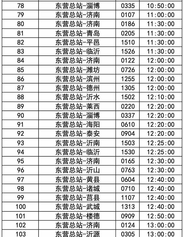 2025年春运汽车票开售 附东营汽车总站班次时刻表