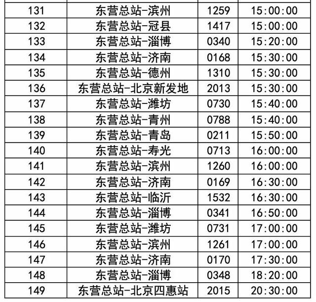 2025年春运汽车票开售 附东营汽车总站班次时刻表