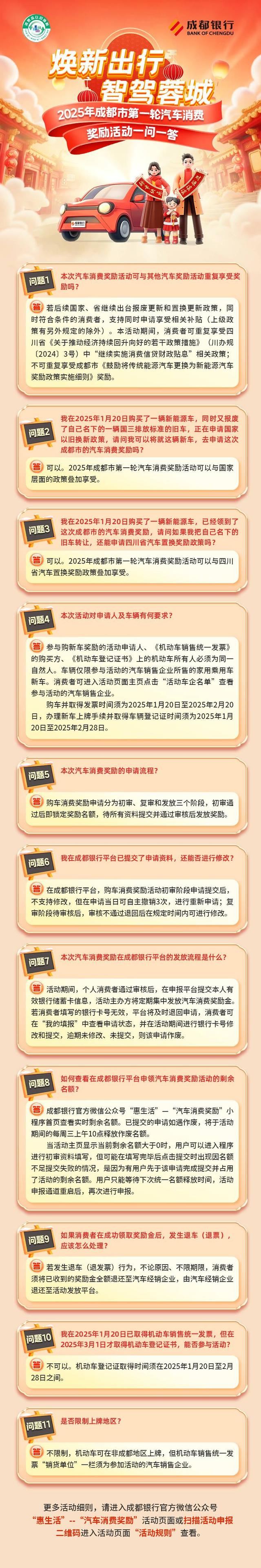 今日10点，2025年成都市第一轮汽车奖励申领开始