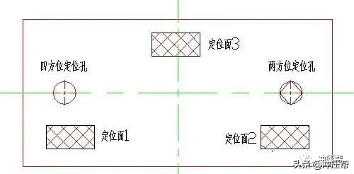 汽车检具设计与制造的几大原则分析概述