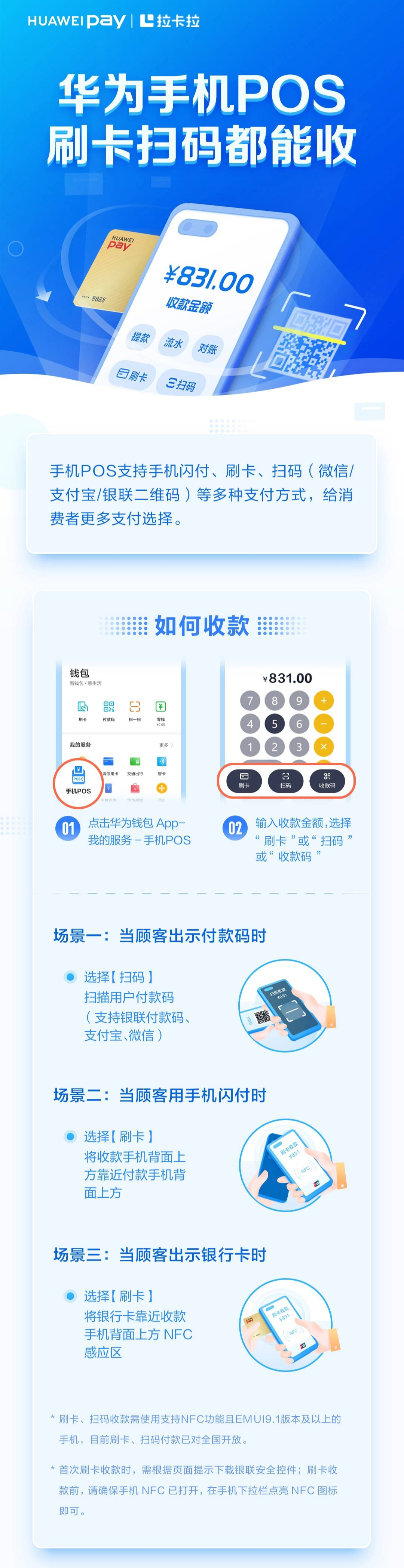 曾号称“可让用户手机变身 POS 机”，华为钱包 App 下线 POS 业务