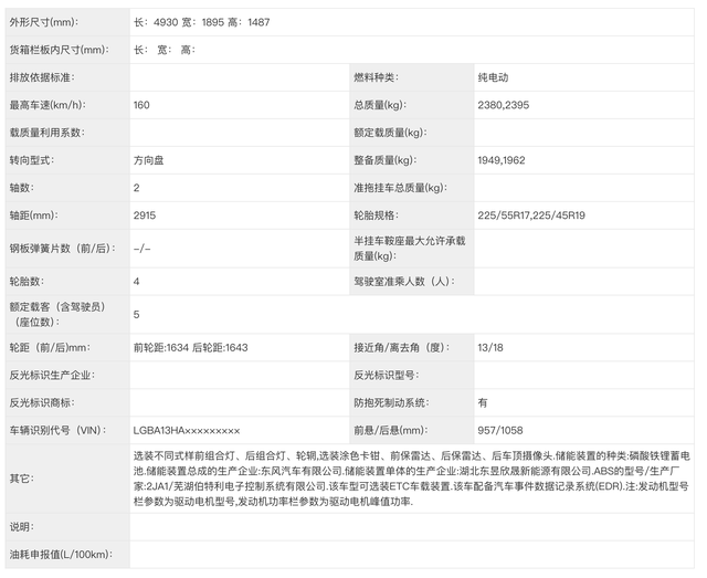 15-20万纯电家轿市场需要爆款，东风日产N7给出理想答案