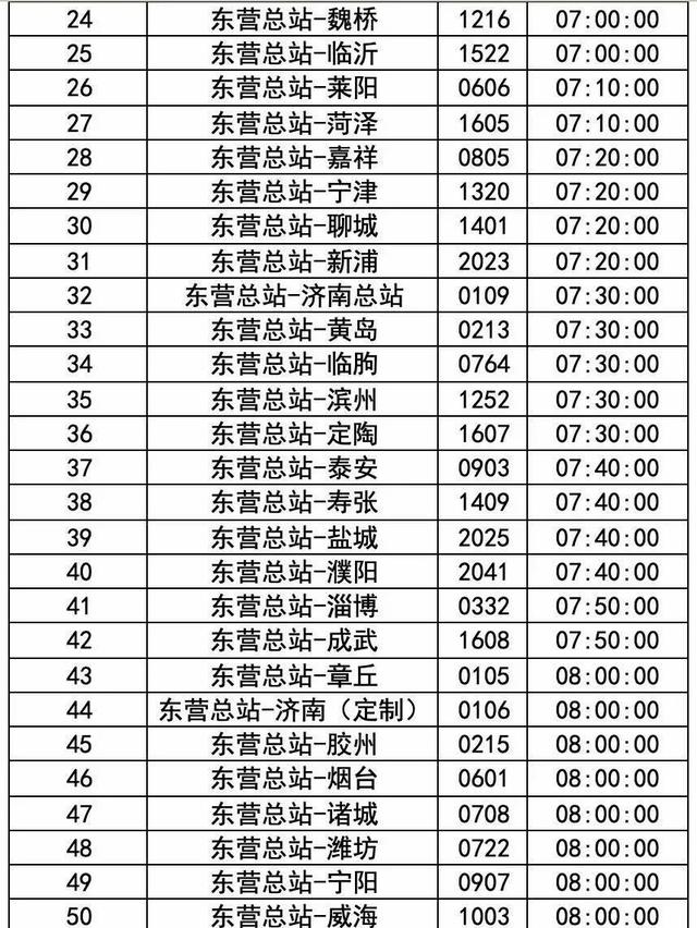 2025年春运汽车票开售 附东营汽车总站班次时刻表