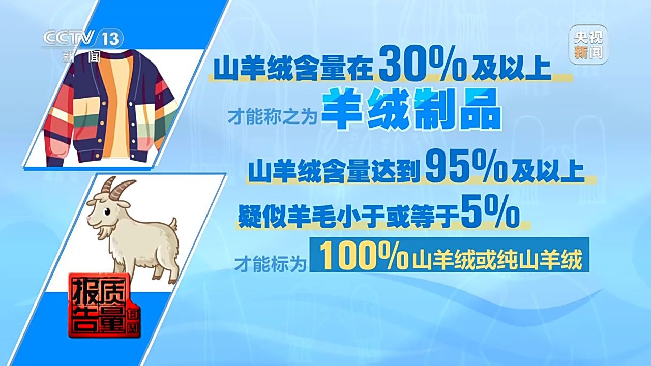 “100%羊绒衫”没羊绒、质检报告也能造假……警惕直播间“优惠”陷阱