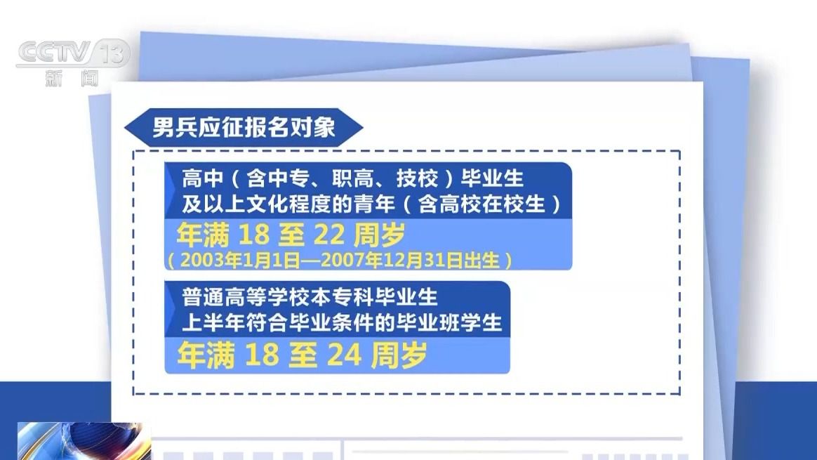 2025上半年参军最新要求解析（内附年龄条件+优惠政策）