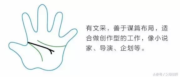 看手相的5个不可不知，你都知道吗？18P全图文，测测你家娃的未来