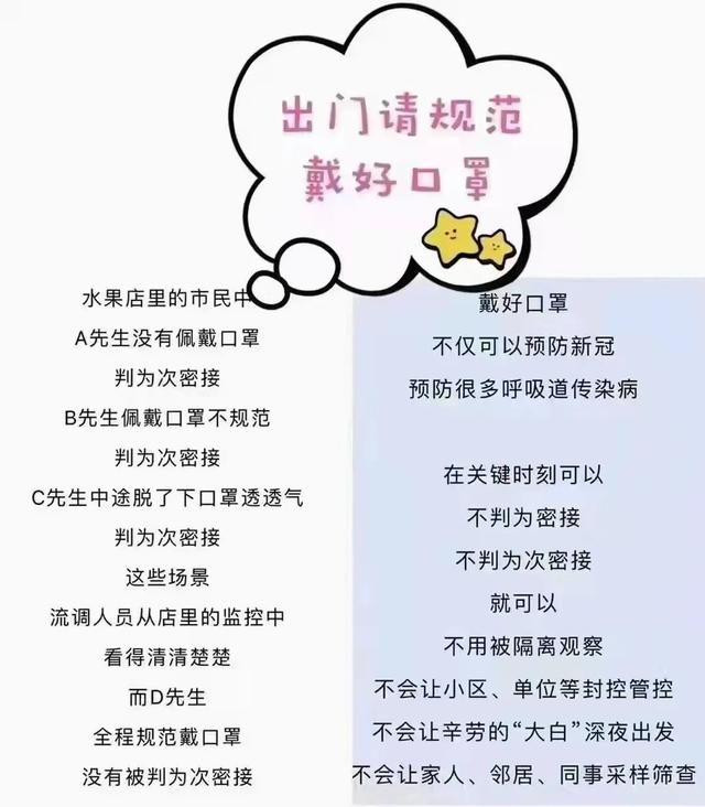 思考：你害怕感染奥密克戎吗？