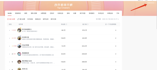 关于创作者榜单上线的公告