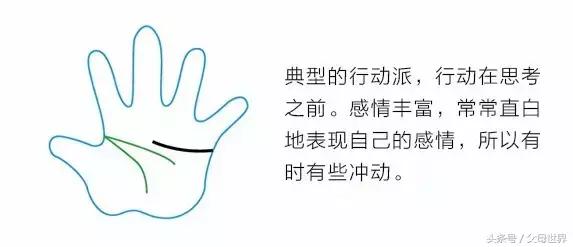 看手相的5个不可不知，你都知道吗？18P全图文，测测你家娃的未来