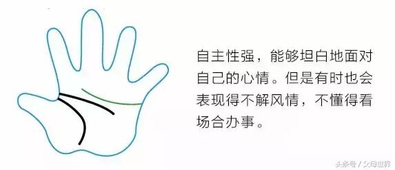 看手相的5个不可不知，你都知道吗？18P全图文，测测你家娃的未来