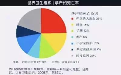 40岁章子怡怀二胎7个月，高龄产妇的心酸你想象不到