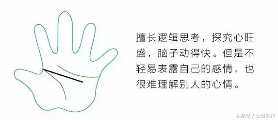 看手相的5个不可不知，你都知道吗？18P全图文，测测你家娃的未来