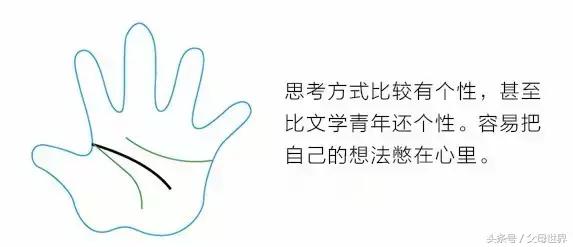 看手相的5个不可不知，你都知道吗？18P全图文，测测你家娃的未来